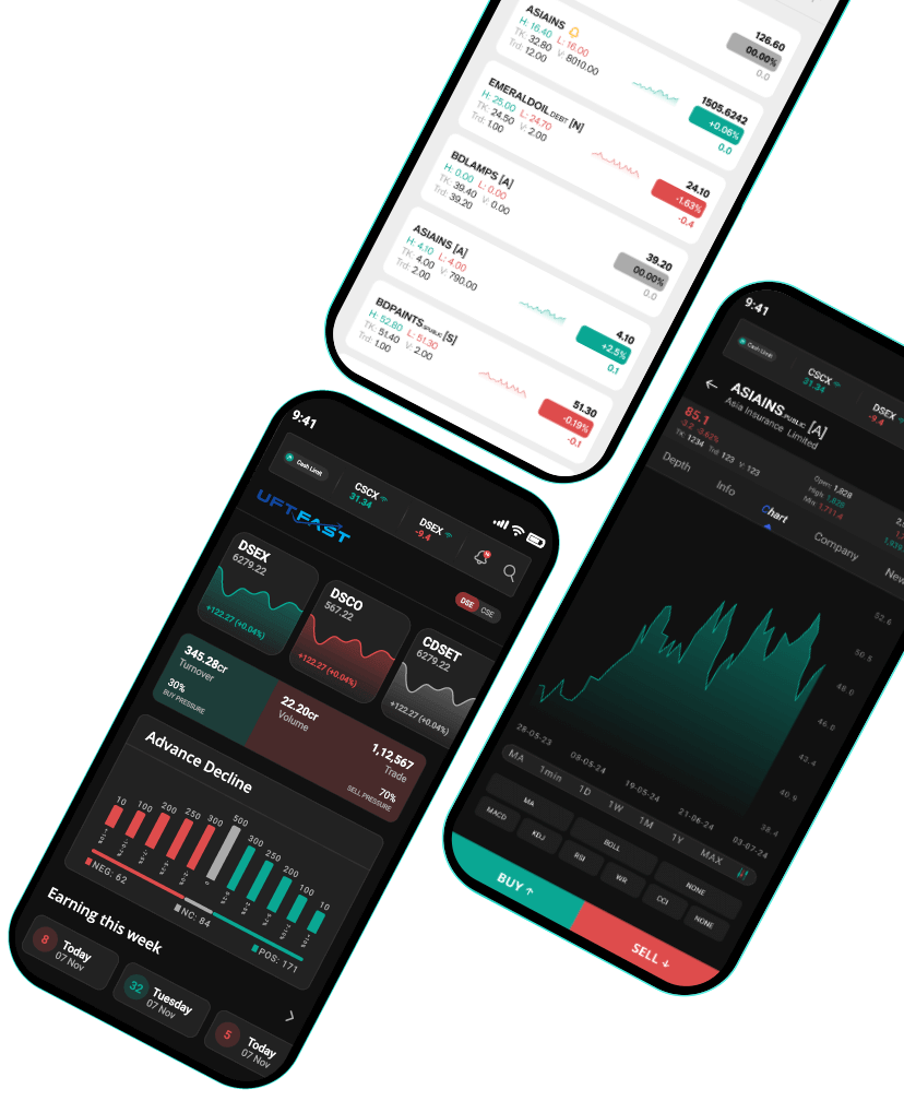 Quant Fintech Limited's OMS interface on the Mobile screen